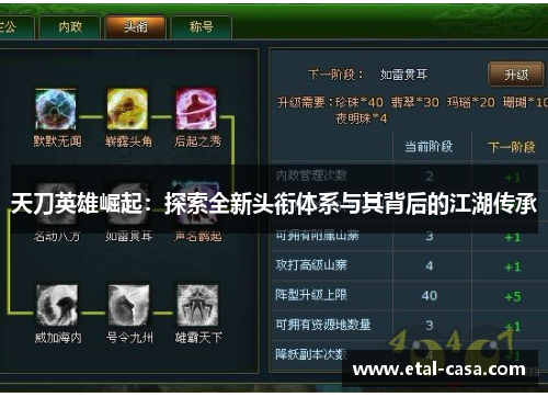 天刀英雄崛起：探索全新头衔体系与其背后的江湖传承